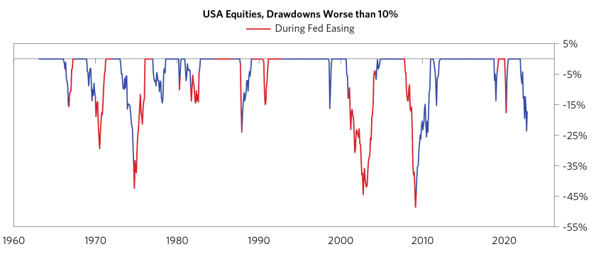 How Conditions Compare_08.png