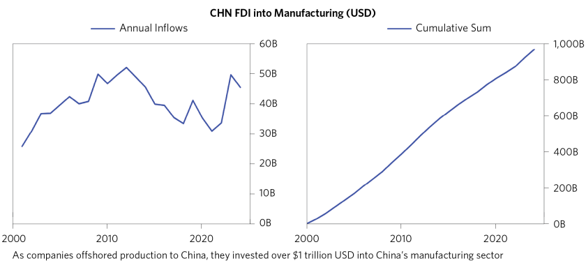 Bring Back US Manufacturing_Pt 1_06.png