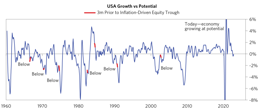 How Conditions Compare_02.png