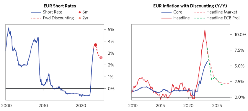 Most Global Economies Remain Disequilibrium_07.png