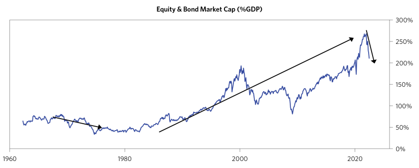 Liquidity Hole Is Expanding_10.png
