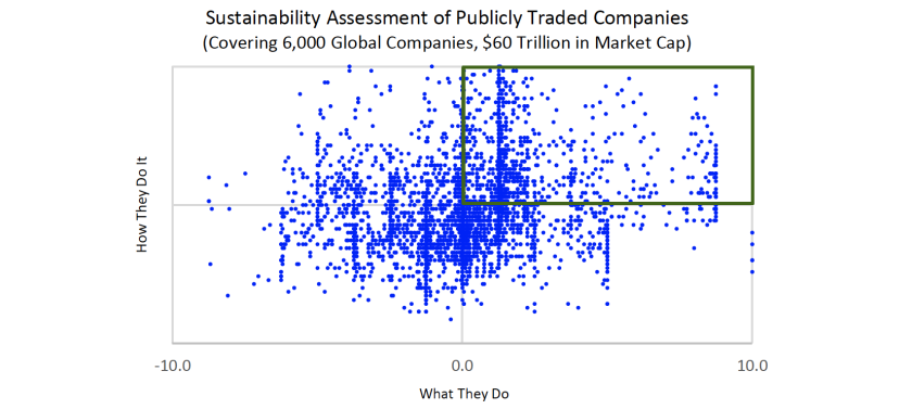 SustainableEquities3.png