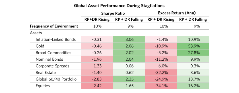 Update from CIO Q2_04.png