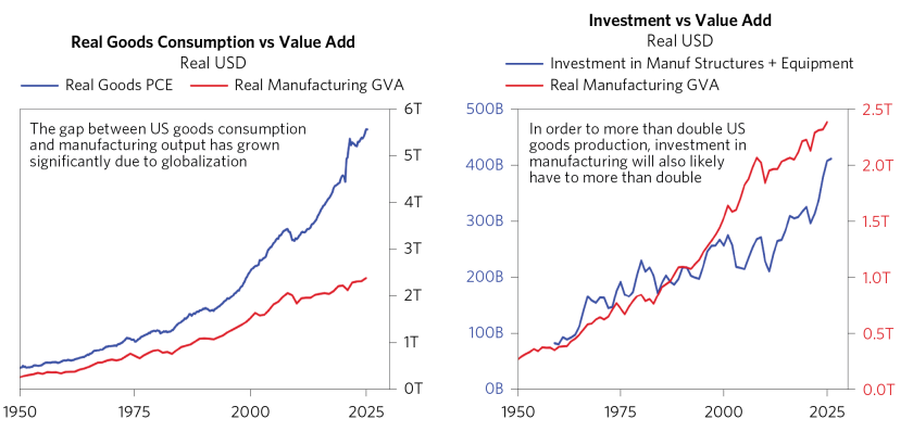 Bring Back US Manufacturing_Pt 1_05.png