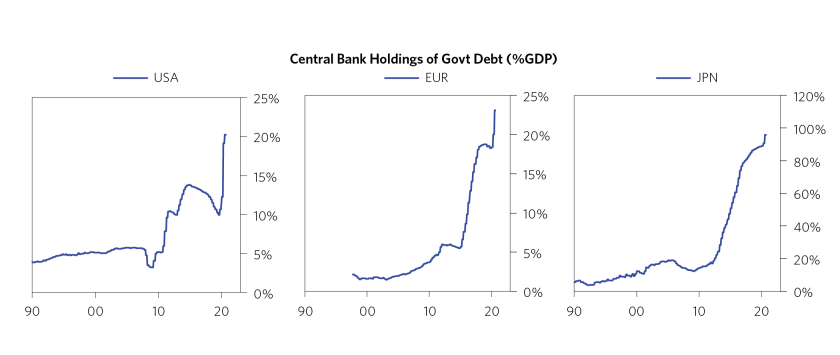 After the Election, What Doesn’t Change Will Be a Lot More Than What Does_charts_After the Election, What Doesn’t Change Will Be a Lot More Than What Does 05.png