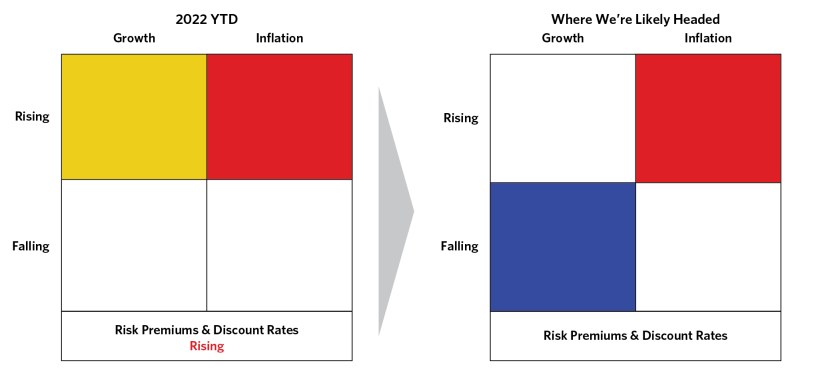 Building a Beta Portfolio_09.png