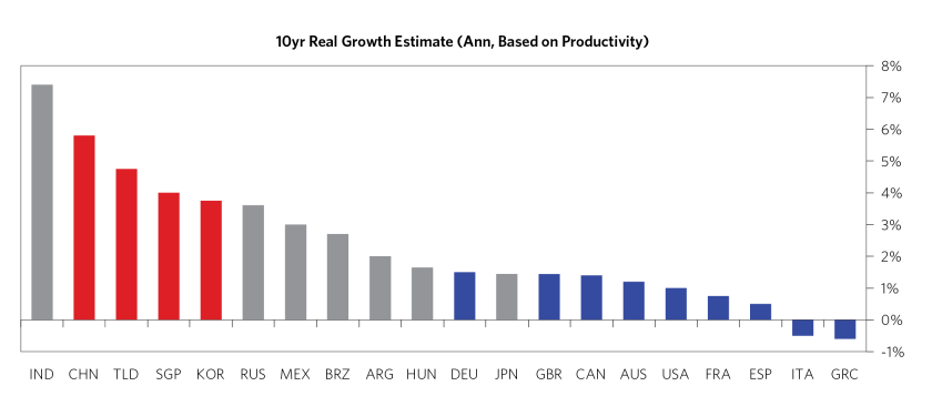 After the Election, What Doesn’t Change Will Be a Lot More Than What Does_charts_After the Election, What Doesn’t Change Will Be a Lot More Than What Does 10.png