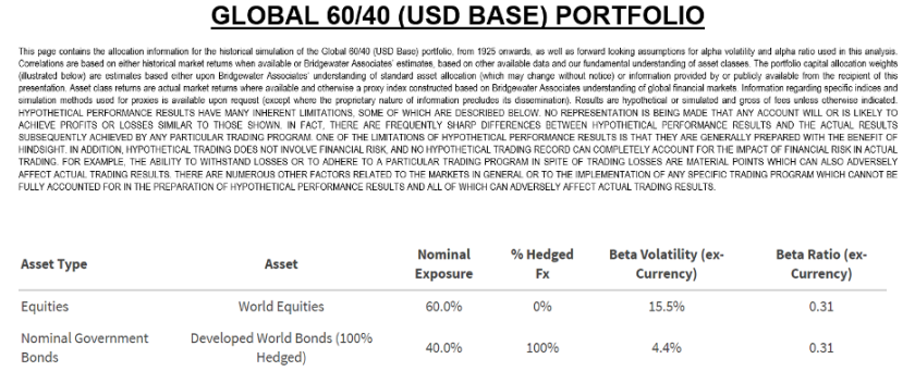 Global6040USDBaseDisclosure.png