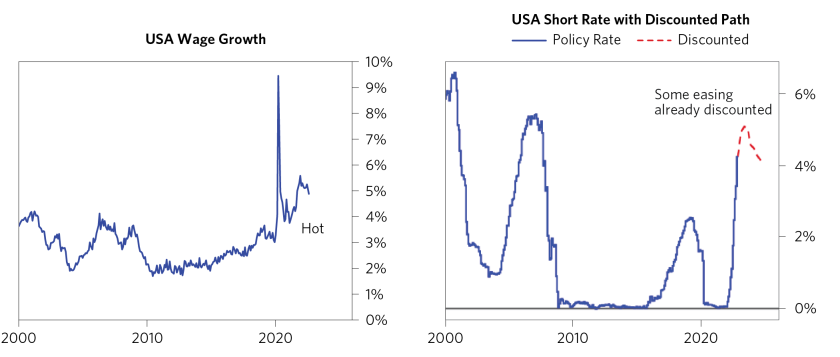 How Conditions Compare_07.png