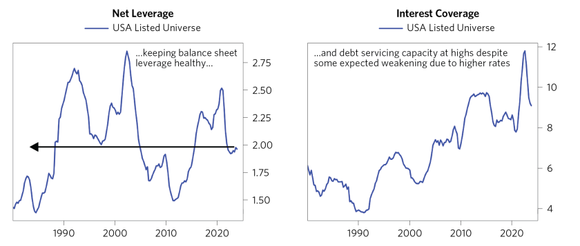 How Fast Can Fed Ease_09.png