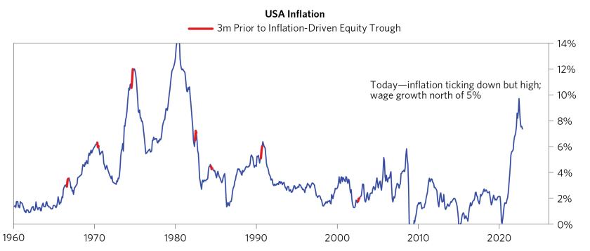 How Conditions Compare_06.png
