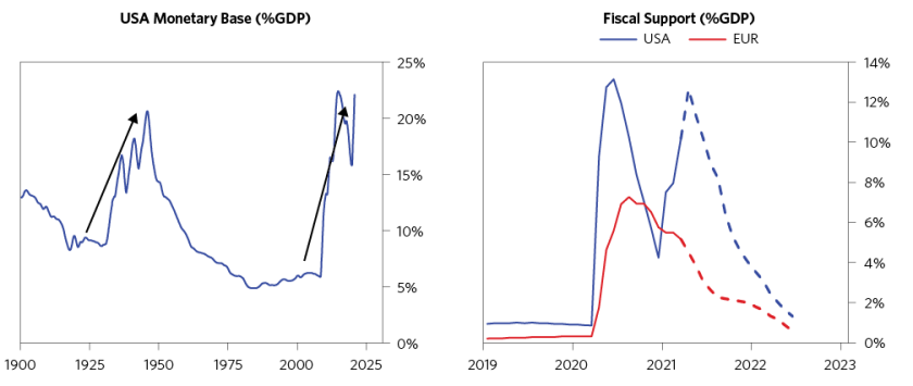 Why in the World Would You Own Bonds When_06.png